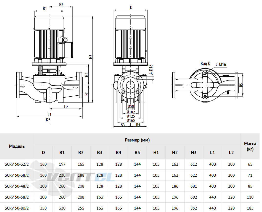 Waterstry SCRV 50-80-2 - описание, технические характеристики, графики